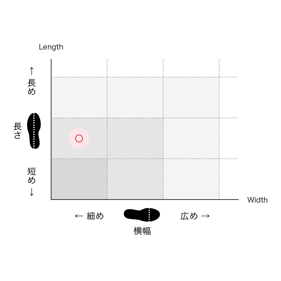 サイズチャート