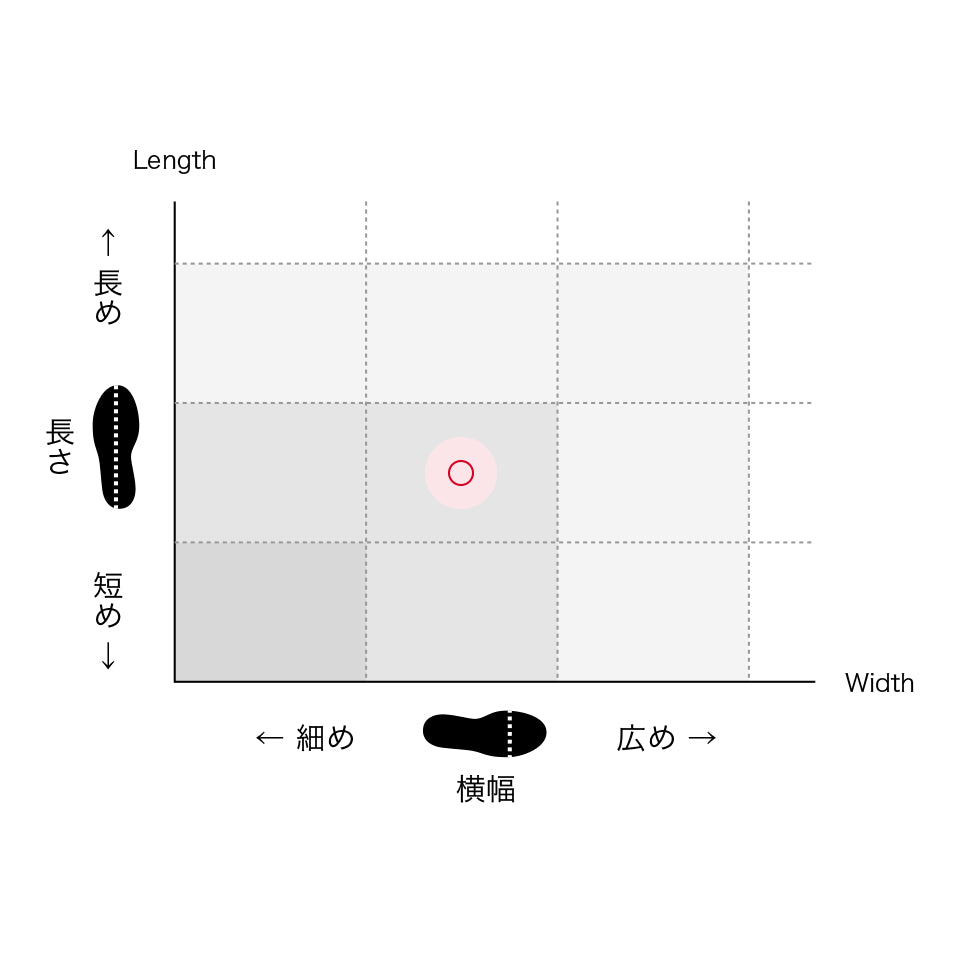 サイズチャート