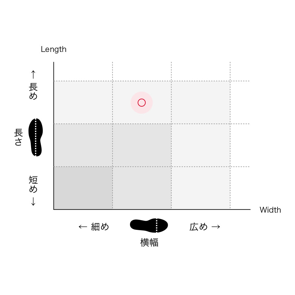 サイズチャート